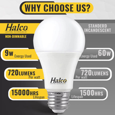 Halco ProLed Led Light Bulbs A19 2 Non Dimmable, Frosted 120V, 60W Equivalent Efficient 9W, 720 Lumen, 15000 Hours, E26, 6 Pack (4000k Cool White) by Halco Lighting Technologies