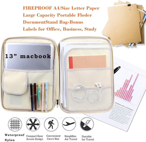 JAKAGO A4 Travel Portfolio Multifunctional Document Organizer Zippered Case for Office Supplies, Mulberry White