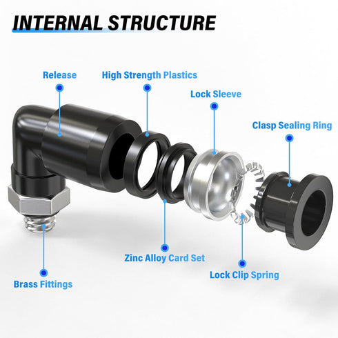 TAILONZ PNEUMATIC Male Elbow 4mm Tube OD x M5 Thread 90 Push to Connect Fittings (Pack of 10)