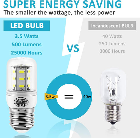 5304511738 Appliance Light Bulb, 3.5W Kei D34L LED for Fridge, Daylight