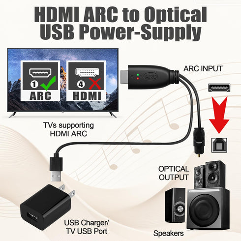 192KHz PCM/LPCM/Dolby 5.1/DTS 5.1[No HDMI ARC to Optical Audio Adapter, HDMI ARC Cable for Soundbar to TV, Plug & Play