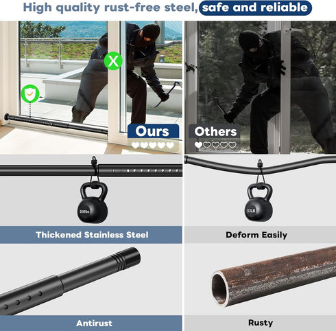 17-50 Inch Abiglifty Sliding Door Security Bar, Adjustable Heavy Duty Security Bar with Rubber Tips for Sliding Patio