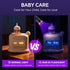 20W 365nm Rechargeable,5000mAh UV Flashlight Black Light Flashlight,Powerful Ultraviolet Blacklight,UV Lamp for Pet