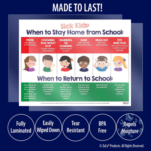 Safety Magnets When Sick Kids Should Stay Home from School Poster, Laminated, Pre-K, Home Daycare Supplies, Nurse