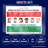 Safety Magnets When Sick Kids Should Stay Home from School Poster, Laminated, Pre-K, Home Daycare Supplies, Nurse