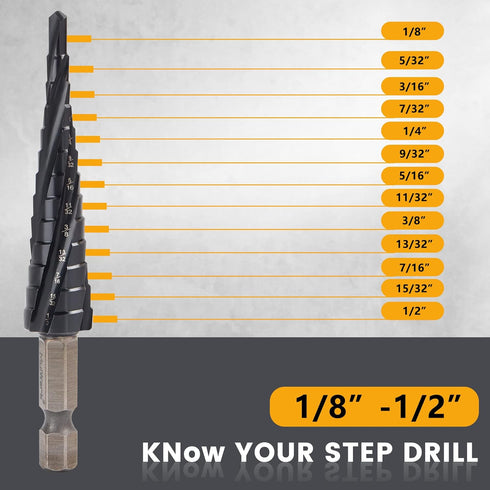 MulWark Four Spiral Flute Cobalt Step Drill Bit Set and Automatic Center Punch, Industrial Grade Coated Step Bit