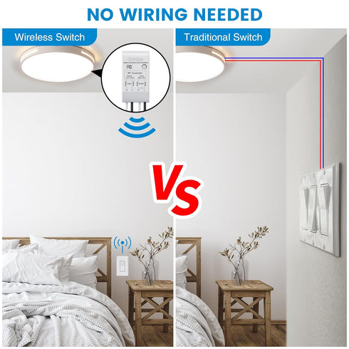 300ft (2 1 Wireless Light Switch and Receiver Kit, Ortis RF Range Wireless Wall Switches for Lights, Fans, Battery