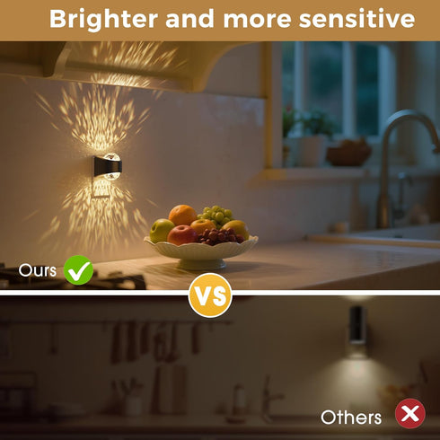 Sensor,3000K L LOHAS LED Night Light,Night Lights Plug into wall, Projector Night Light with Dusk to Dawn Soft White