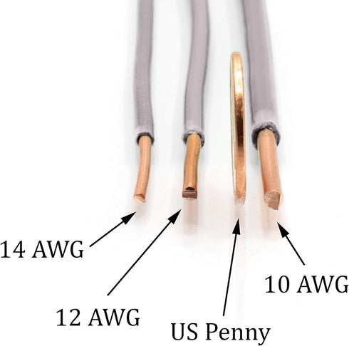 THE CIMPLE CO 10 Feet Insulated Solid Copper THHN/THWN Wire, 14 AWG, Made in The USA, Electrical Rated for 600 Volts