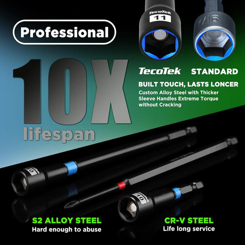 52PCS 1/4" Set Set, Metric(4-15mm), Set(6-14mm) 1/4" TecoTek Drive Impact Socket & Magnetic Nut Driver Deep & Shallow