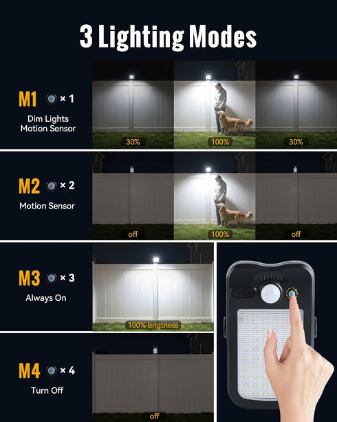 60 3 IP65 Clip on Solar Lights Outdoor, LED Solar Motion Sensor Clamp on Light with Modes, Waterproof Portable Clamp