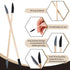 60 Pcs Sanding Sticks Double End Matchsticks, Fine Detailing Polishing Sticks for Plastic Models Wood Hobby, 120/280