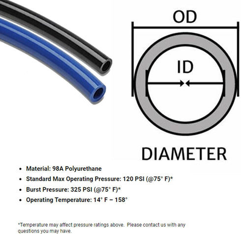 Pneumatic Tube Polyurethane, Black (4MM OD X 2.5MM ID) 10 Meters, (5/32 OD X 3/32 ID) 32.5 Feet, Tubing for Air, Oil, and Fluid Transfer, Air Line Pneumatic Tube by FLOFLEX