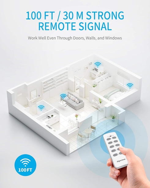 100 (5 2 Syantek Remote Control Outlet Wireless Light Switch for Household Appliances, Expandable Remote Light Switch