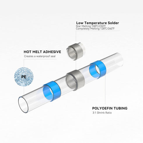 HKS 800 PCS Solder Seal Wire Connectors - Blue 16-14 AWG Heat Shrink Solder Butt Connectors for Automotive Marine Boat