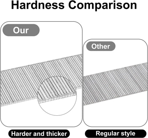 1 Inch 18 Gauge Brad Nails, Galvanized 18 GA Gun Nails for Pneumatic and Electric Brad Nailer, 5000 Pack