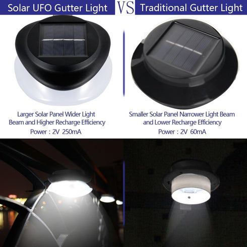 Solar Gutter Lights Outdoor, 9 LED, Super Bright, Waterproof Security Lights for Garden, Wall, Yard, Deck