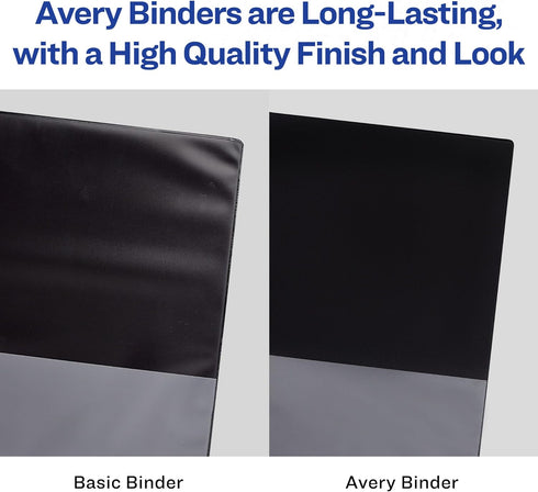 Avery Heavy-Duty View 3 Ring Binder, 2" Slant Rings, Holds 11" x 17" Paper, White Binder, 72126