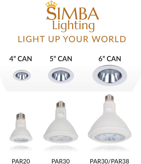 Simba Lighting LED PAR20 Light Bulb, 6W Dimmable, 3000K Soft White, E26 Base, 40W to 50W Halogen Replacement