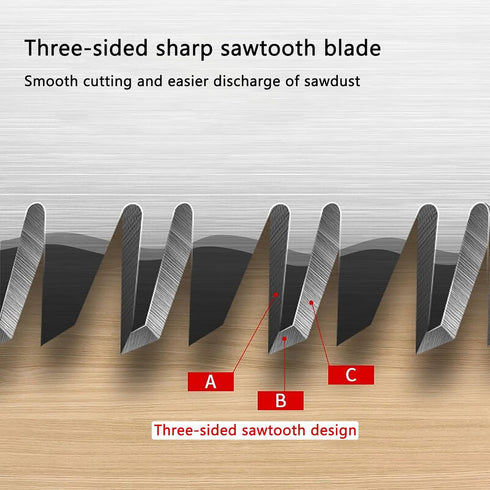 Mini Hand Saw, 6 Inch Double Edges Flexible Flush Cut Saw, Small Pull Saw for Woodworking and Craft Trim Cutting