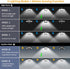 5 3 180LED Aqonsie Solar Shed Light Indoor Outdoor Solar Powered Pandent Daytime Work Lights with Lighting Modes