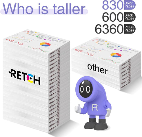 RETCH Compatible Ink Cartridges Replacement for Canon 280 and 281 (15 Pack) for Pixma Printers