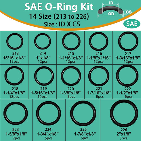 32 Size SAE O Ring Assortment Kit, 1086 Pcs Standard Buna-N Rubber O'ring Set with Picks