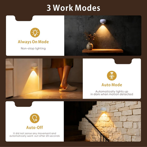 Light350 3 Closet, Motion Sensor Wall Rotatable Brightness Adjustable Wireless Wall Light, Color Modes Rechargeable