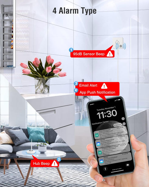 MOCREO SW2 95dB Water Leak Detector Sensor with Alarm, No Subscription Fee, Home Wireless Flood Monitor for Basement