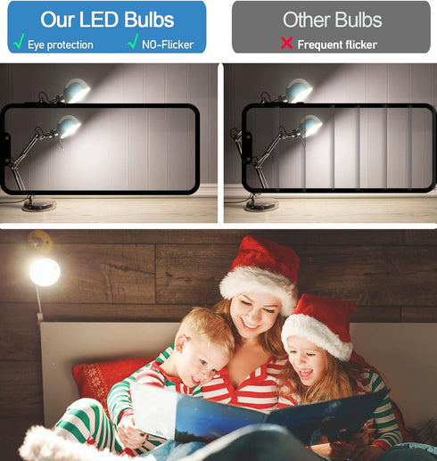 E26 LED Bulb, 60W Equivalent, 9W Medium Screw Base, Non-Dimmable, Daylight White 5000K, 4 Packs