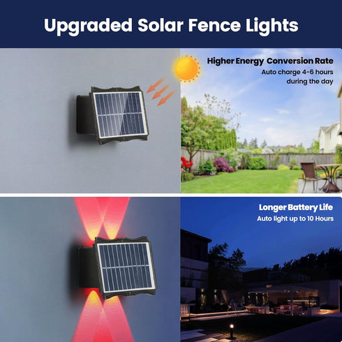 KLCZONE Decorations(1 Pack) Solar Wall Lights Outdoor Waterproof Up and Down, Fence Lights Solar Powered, Outdoor Solar