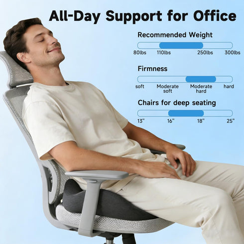 Seat Cushion for Office Chairs Large U-Shaped Memory Foam Desk Chair Cushions for Long Sitting Comfort, Ergonomic Thick