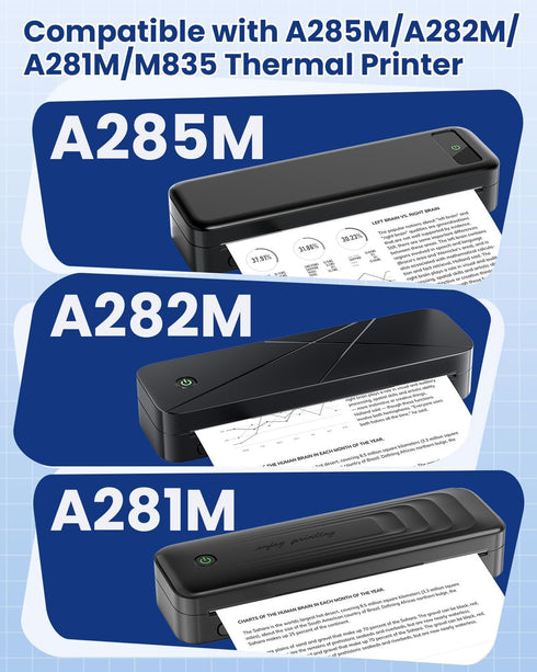 8.5" 11" 2 A285M A282M A281M M835 M834 M832 Thermal Paper x US Letter Size, Rolls Quick-Dry Thermal Printer Paper