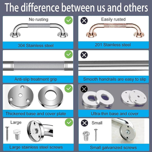 PAUANI 1/2 Rail(2PCS,30cm) Pcs Wall Mounted Grab Bar Rail - Anti-Slip Bathroom Shower Grab Bars Stainless Steel Safety