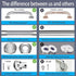 PAUANI 1/2 Rail(2PCS,30cm) Pcs Wall Mounted Grab Bar Rail - Anti-Slip Bathroom Shower Grab Bars Stainless Steel Safety