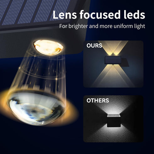 4 Pack) Solar Wall Lights Up and Down Solar Deck Lights Outdoor Waterproof Dusk to Dawn Wall Lights for Deck Outdoor
