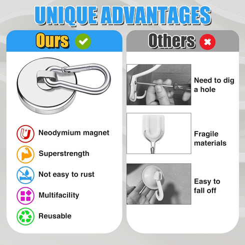 Magnetic Hooks Heavy Duty 150Lbs, 4 Pack Super Strong with Swivel Carabiner for Hanging