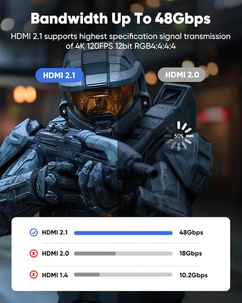 25ft 8K 4K@120Hz 2.1, 48Gbps PS5, PS4, 8K@60Hz, 2K@240Hz, 144Hz, 2.2 2.3, Capshi HDMI Cable High Speed Cord for TV