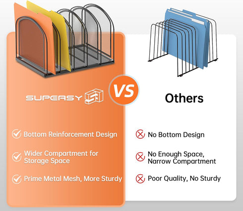 SUPEASY File Organizer 5-Section Mesh Desk Organizer, Upright File Organizer Desktop Organizer File Sorter, File Folder Holder for Office Supplies, Black by SUPEASY
