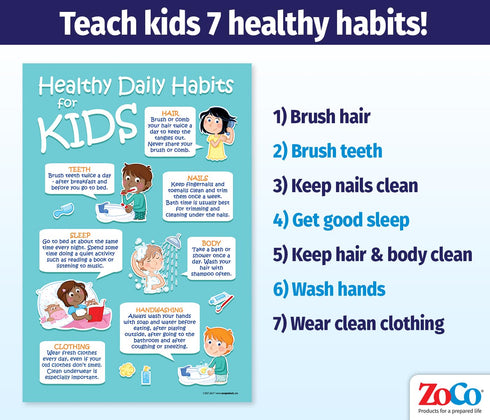 Safety Magnets ZOCO - 7 Healthy Daily Habits Poster for Kids, Laminated 12x18 Hygiene Chart for Classrooms