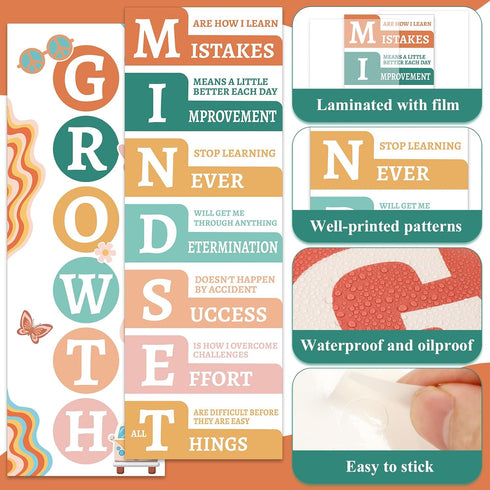 Growth Mindset Posters for Classroom Motivational Decorations and Bulletin Board Banner for Teachers and Students