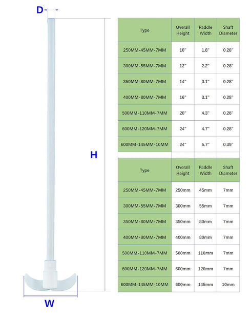 PTFE Overhead Stirrer Electric Stirring Rod, Mixer Shaft with Foldable Paddle for Lab (400MM-80MM-7MM)