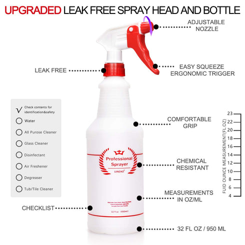 Plastic Spray Bottle 2 Pack, 32 Oz Heavy Duty Leak Proof Mist Sprayer for Cleaning, Hair, Planting, Red