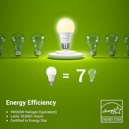 DEWENWILS 8-Pack A19 LED Light Bulb, 760LM, 3000K Soft Warm Light, Energy Saving 9W, E26 Base, Non Dimmable