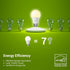 DEWENWILS 8-Pack A19 LED Light Bulb, 760LM, 3000K Soft Warm Light, Energy Saving 9W, E26 Base, Non Dimmable