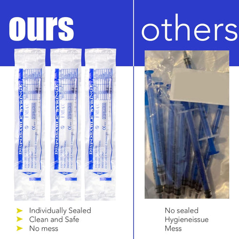 12 Pack 3ml Plastic Luer Lock Syringe, Measuring Syringe Individually Sealed for Scientific Labs, 3ml, 12