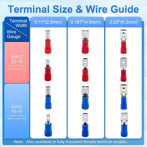 Baomain 100-Pack 0.187" Female Quick Disconnect Spade Terminals - 16-14 AWG 4.8mm Insulated Crimp Connectors Blue