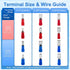Baomain 100-Pack 0.187" Female Quick Disconnect Spade Terminals - 16-14 AWG 4.8mm Insulated Crimp Connectors Blue