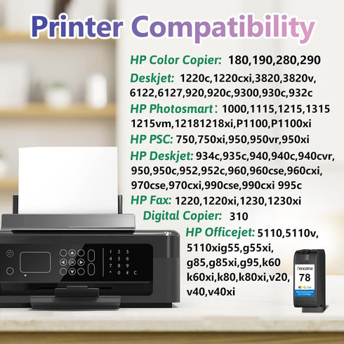 Remanufactured for HP 78 Ink Cartridge Tri-Color C6578DN for Deskjet 920c 940c 970c Color Copier