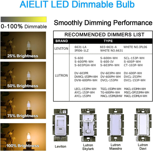 T45/T14 E26 Bulbs Dimmable, 2W(25 3000K, Bulb, Bulb 3-Pack LED Watt Equivalent), Soft White Tube LED Light Vintage